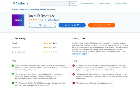 JazzHR Reviews 2020 - Capterra