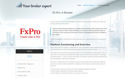 FX Pro: Is it the broker for you? - jeep-hispano.com