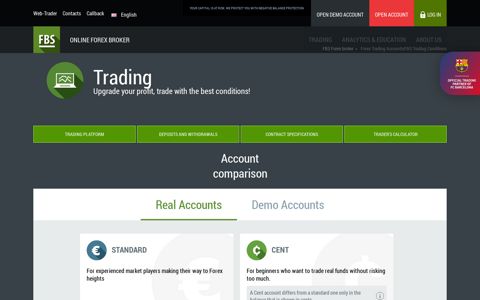 Forex Trading Accounts|FBS Trading Conditions - FBS.eu