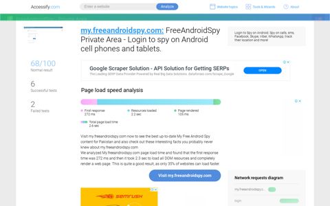 FreeAndroidSpy Private Area - Login to spy on ... - Accessify