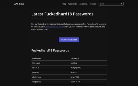 Latest Fuckedhard18 Passwords - XXX-Pass