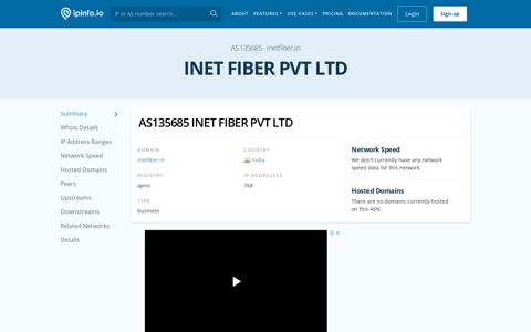 AS135685 INET FIBER PVT LTD - IPinfo.io