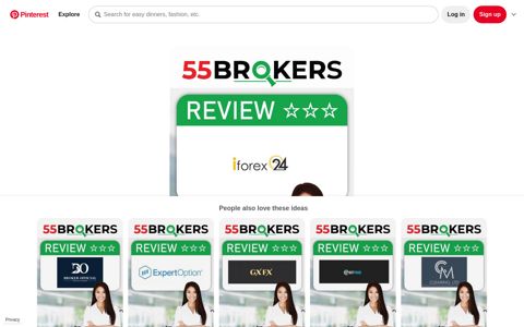 iForex24 Review in 2020 | Forex brokers, Forex, Brokers