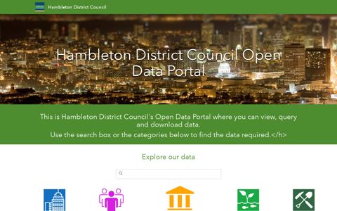 Hambleton District Council Open Data