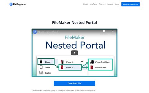FileMaker Nested Portal - FM Beginner