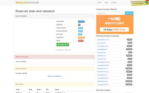 Lfmail : Website stats and valuation