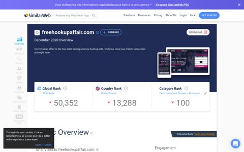 Freehookupaffair.com Analytics - Market Share Data ...