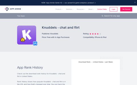Knuddels - chat and flirt App Ranking and Store Data | App ...