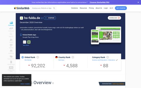 Hs-fulda.de Analytics - Market Share Data & Ranking ...