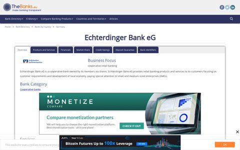 Echterdinger Bank eG (Germany) - Bank Profile - TheBanks.eu