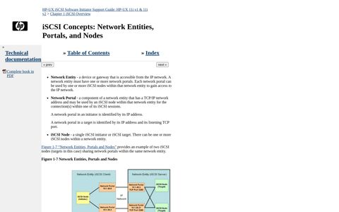 iSCSI Concepts: Network Entities, Portals, and Nodes