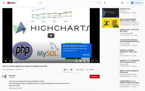 How to connect HighCharts Graph with MySQL and ... - YouTube