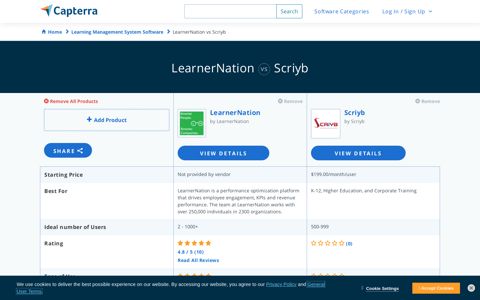 LearnerNation vs Scriyb - 2020 Feature and Pricing Comparison