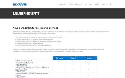 Member Benefits - Ingram Micro Link