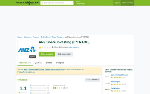 ANZ Share Investing (E*TRADE) | ProductReview.com.au