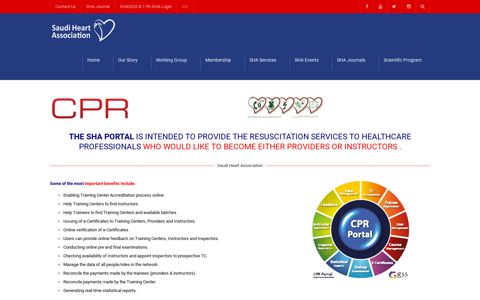 National – CPR | Saudi Heart Association