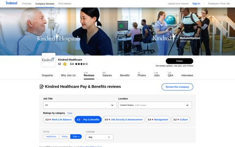 Working at Kindred Healthcare: 895 Reviews about Pay ...