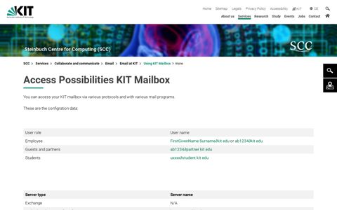 Using KIT Mailbox - Steinbuch Centre for Computing (SCC)