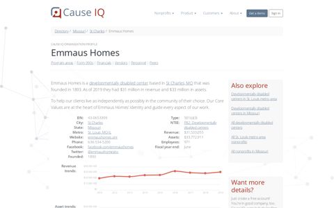 Emmaus Homes | St Charles, MO | Cause IQ