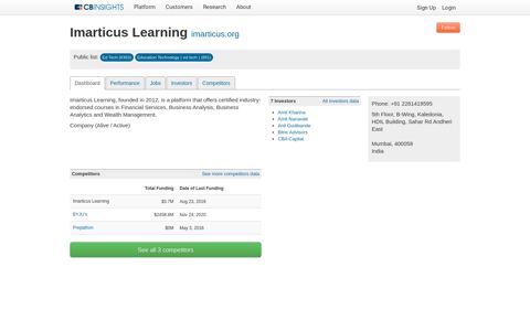 Imarticus Learning - CB Insights