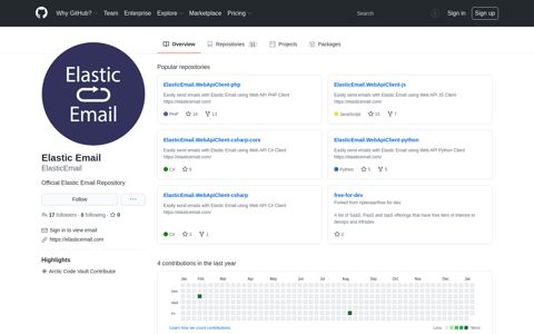 ElasticEmail (Elastic Email) · GitHub