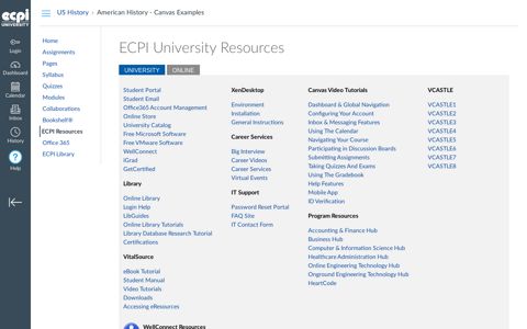 ECPI Resources - Dashboard