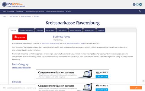 Kreissparkasse Ravensburg (Germany) - Bank Profile