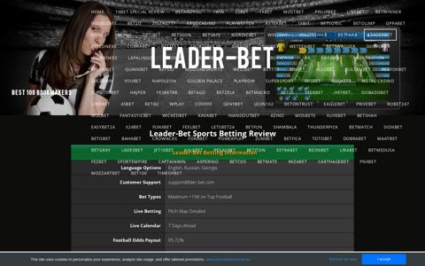 Leader-Bet Sports Review + Bonus - Best 100 Bookmakers
