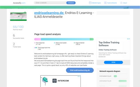Access endrisselearning.de. Endriss E-Learning - ILIAS ...