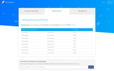 Getinge Group Email Format | getinge.com Emails