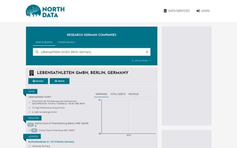 Lebensathleten GmbH, Berlin, Germany - North Data