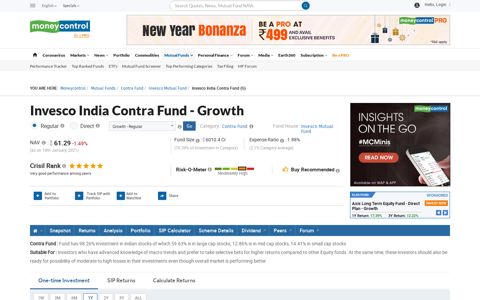 Invesco India Contra Fund - Growth [58.55] | Invesco Mutual ...