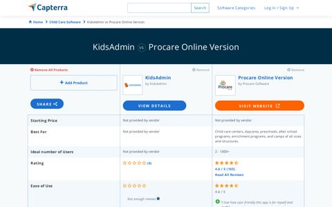 Procare Online Version vs KidsAdmin - 2020 Feature and Pricing ...