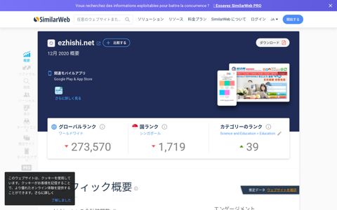 Ezhishi.net Analytics - Market Share Stats & Traffic Ranking