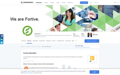 Fortive Benefits | Comparably
