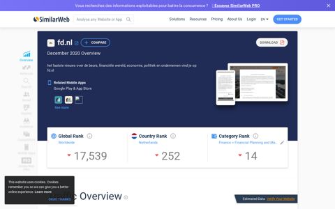 Fd.nl Analytics - Market Share Data & Ranking | SimilarWeb