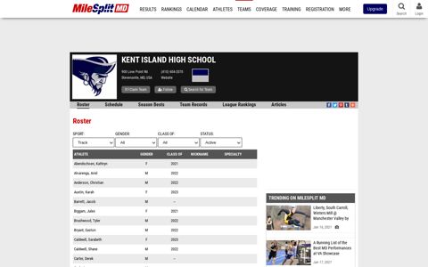 Kent Island High School - Results - MileSplit Maryland