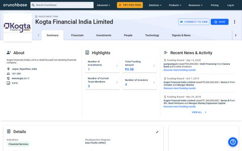 Kogta Financial India Limited - Crunchbase Investor Profile ...