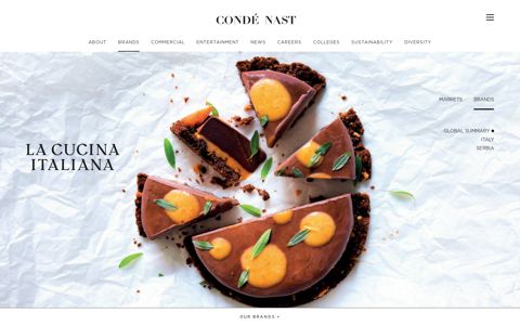 La Cucina Italiana - Condé Nast