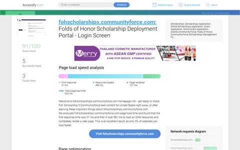 Access fohscholarships.communityforce.com. Folds of Honor ...