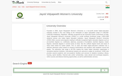Jayoti Vidyapeeth Women's University | Ranking & Review