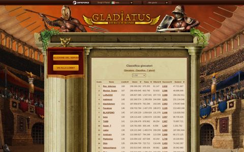 Provincia 9 - Gladiatus - Gameforge.com