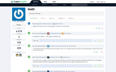 Hodlit Cryptopian Profile Page | CryptoCompare.com