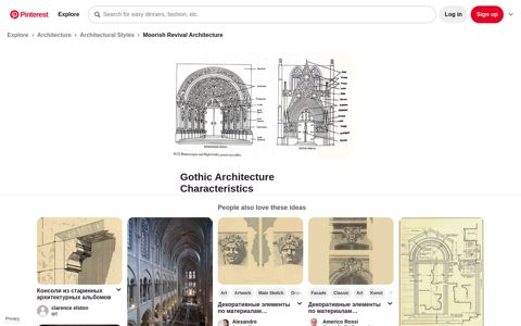 Romanesque and High Gothic portal ensembles - Pinterest