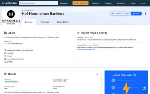 Hof Hoorneman Bankiers - Crunchbase Company Profile ...