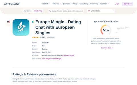 Europe Mingle - Dating Chat with European Singles Google ...