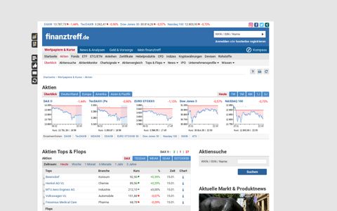 Aktien: Alle Aktienkurse - mobil, realtime, finanztreff.de