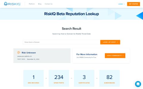 RiskIQ Beta Reputation Lookup - www.ezv.admin.ch