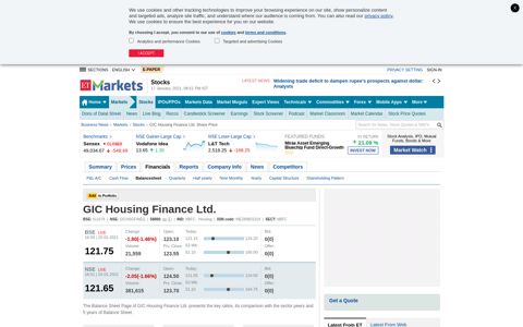 GIC Housing Finance Balance Sheets, Financial Statements ...
