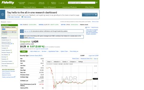 LADR | Stock Snapshot - Fidelity